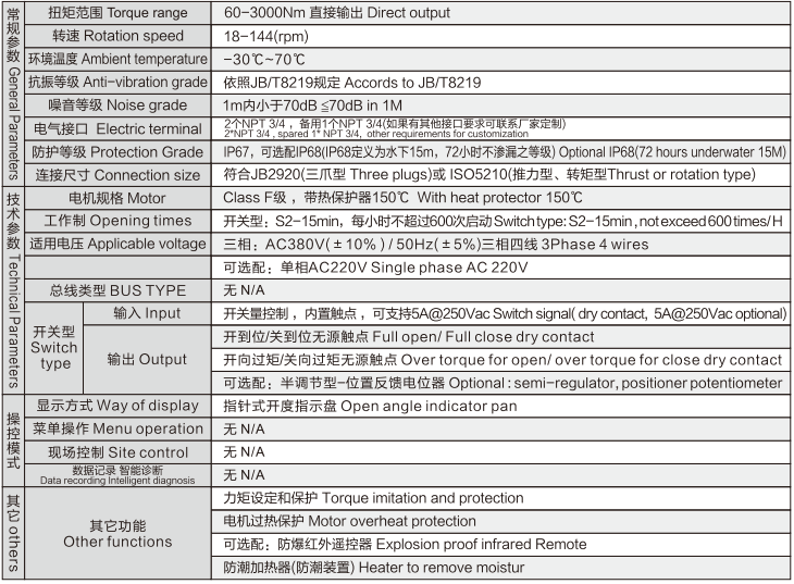 开云线上登录平台入口-开云（中国）
数据.png